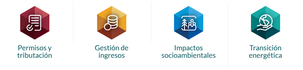Componentes RGA